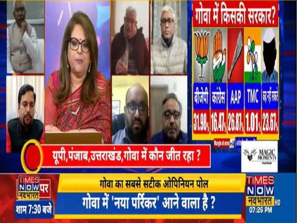 Goa Elections 2022 Times Now Navbharat's Opinion poll predicts win for BJP, struggle for Congress