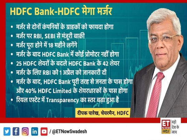 HDFC Bank HDFC Merger: how will it impact employees, shareholders and customers