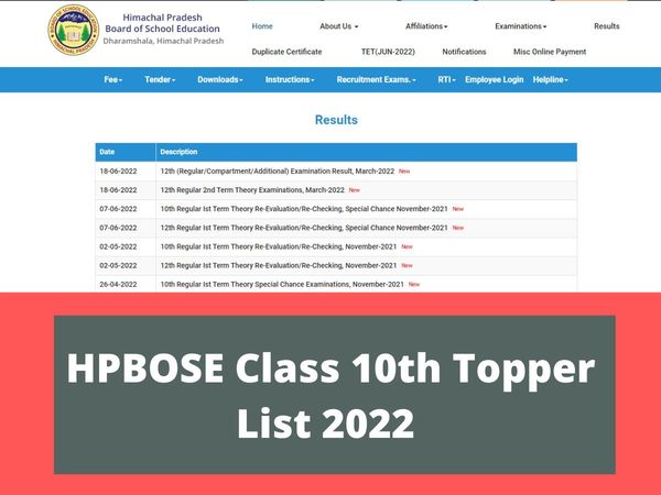 HPBOSE HP Board 10th Result 2022: Himachal Pradesh Board Class 10th Result today at www.hpbose.org, hpresults.nic.in