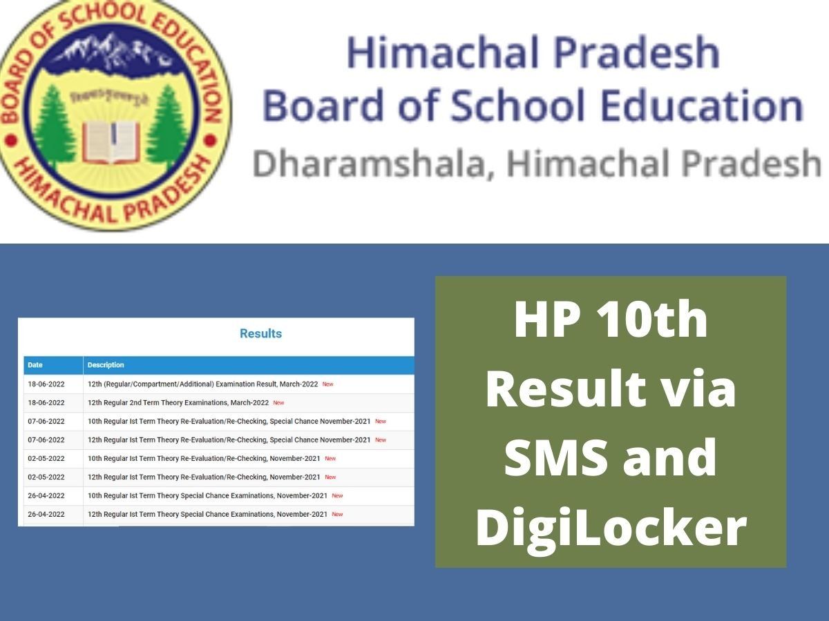 HPBOSE HP Board 10th Result 2022: Himachal Pradesh Board Class 10th ...