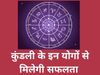 Horoscope Yog 