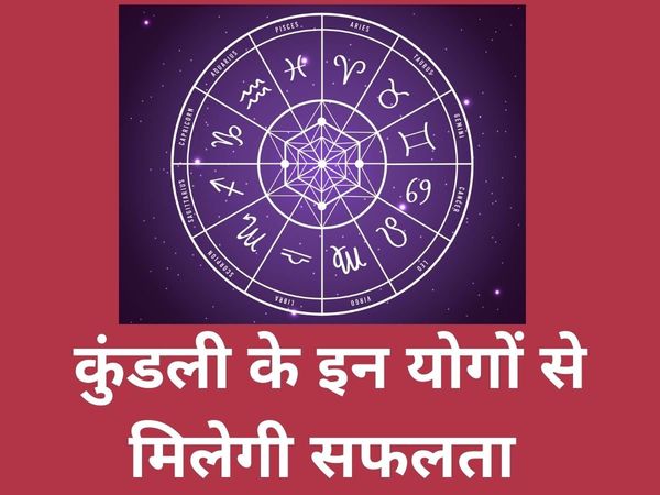 Horoscope Yog 