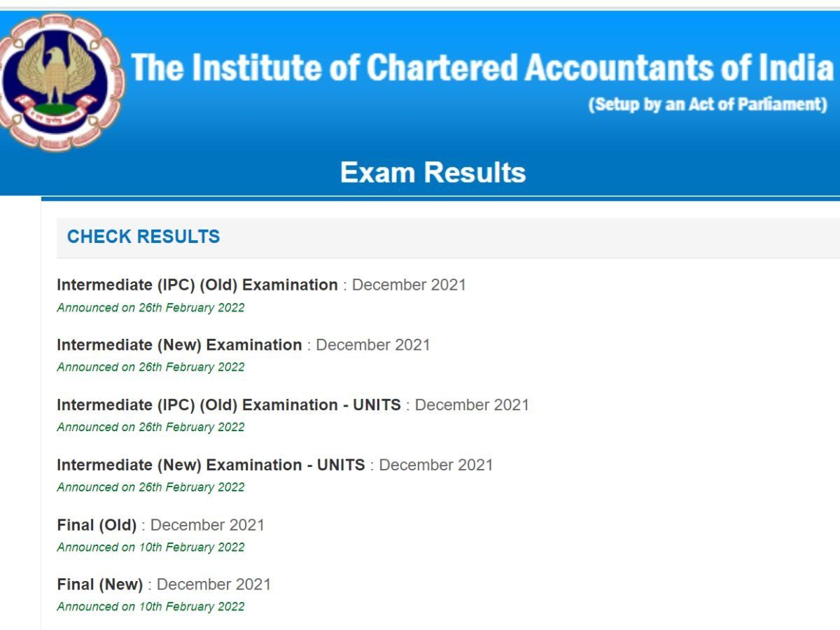 CA Final Result May 2022 Date, Time ICAI CA Final Result date likely