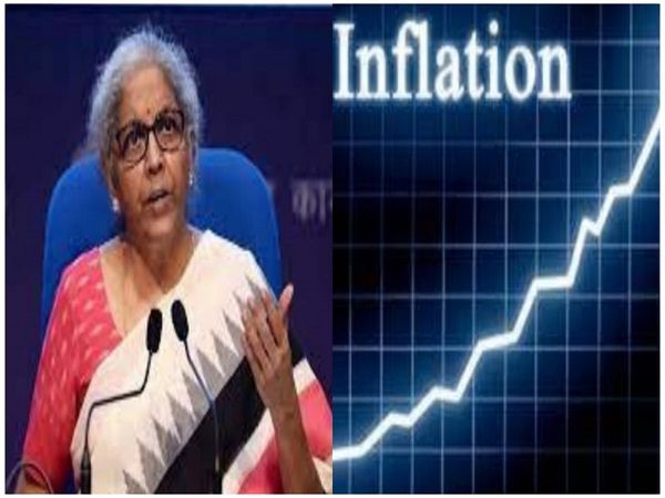 Inflation Rate latest data