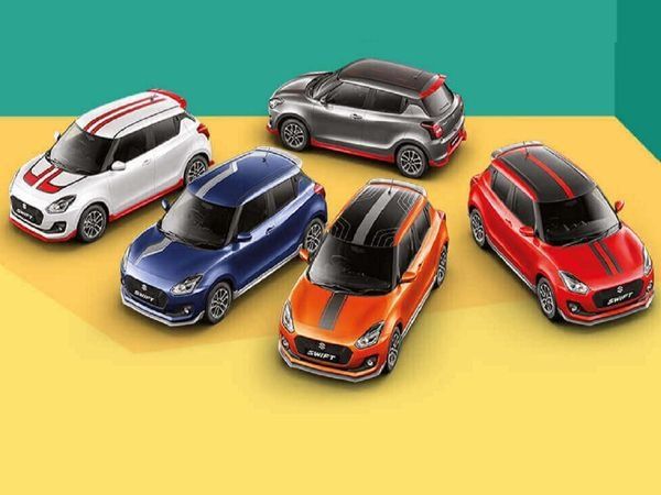 Do you know how much car loan you should take?