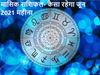 Monthly horoscope in hindi masik rashifal June 2021 all zodiac sun signs