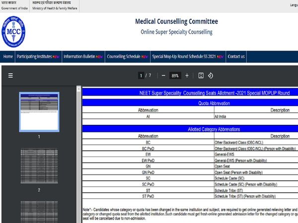 NEET SS 2021 Counseling Final Result