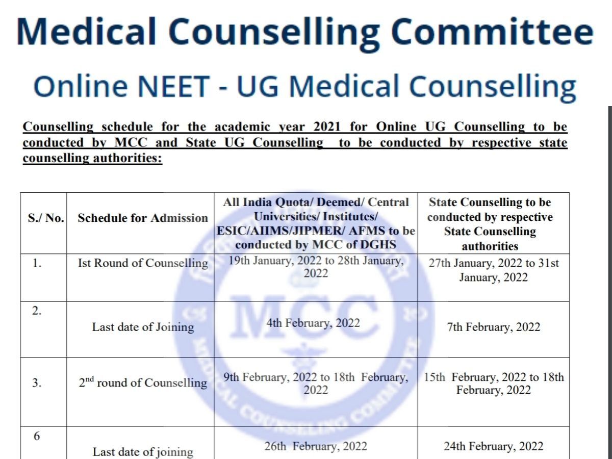 NEET UG 2021 counseling schedule has been released on MCC official