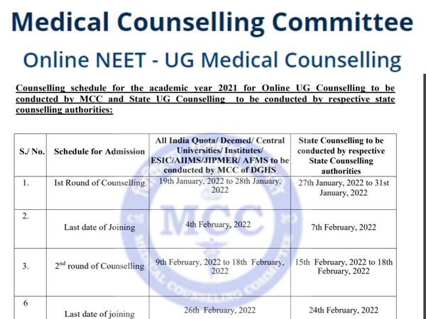 neet ug counselling 2021 dates, neet ug counselling 2021 released