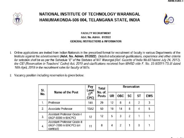 NIT Recruitment 2022