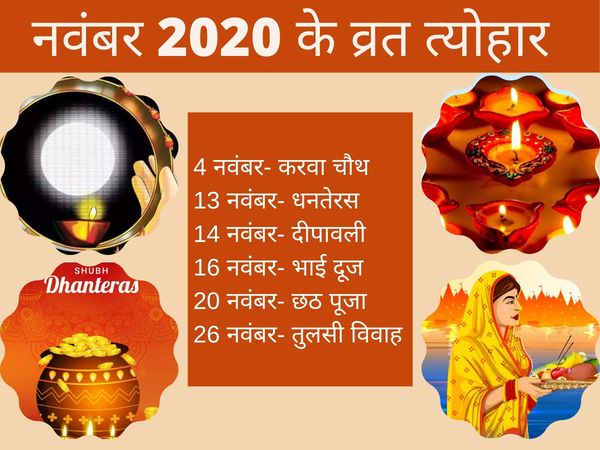November 2020 festival vrat tyohar calendar full list karwa chauth djanteras diwali Bhai dooj tulsi vivah dates