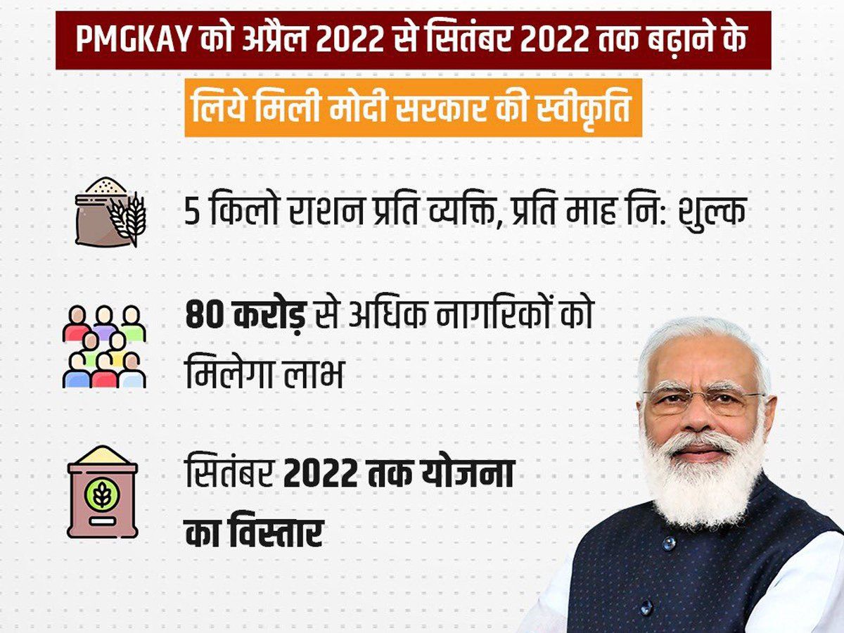 PM Anna Yojana : सितंबर 2022 तक जारी रहेगी पीएम गरीब कल्याण अन्न योजना, देश के 80 करोड़ लोगों मिलता रहेगा लाभ