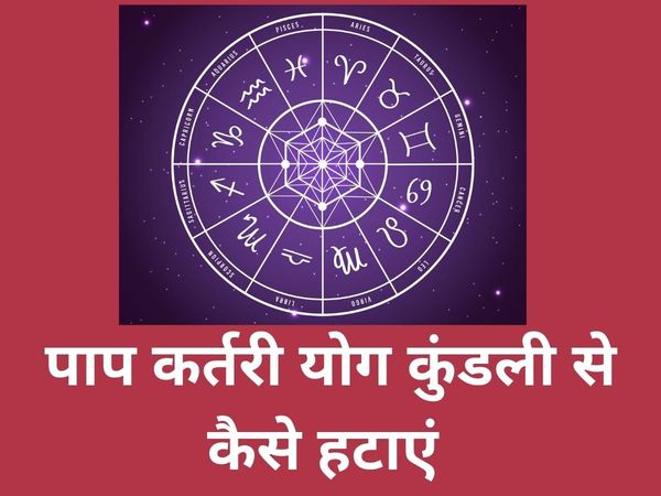 Solution For paap kartari Yog