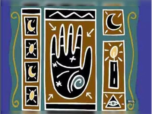 Meanings of signs on the hand palm