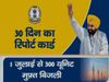 Punjab CM Bhagwant Mann presented 30 days report card, 300 units of electricity free from July 1