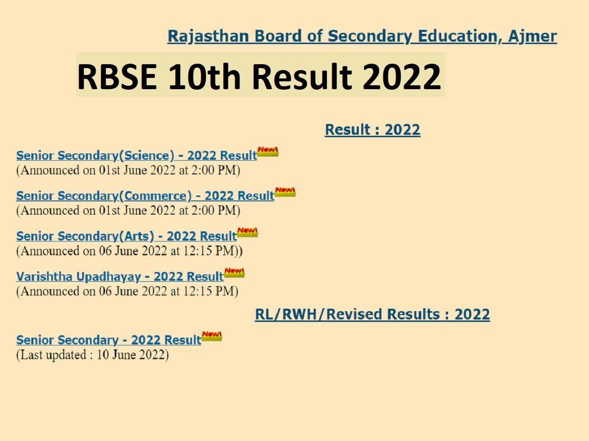 RBSE Rajasthan Board 10th Result 2022: आरबीएसई 10वीं के नतीजे, rajeduboard.rajasthan.gov.in पर करें चेक