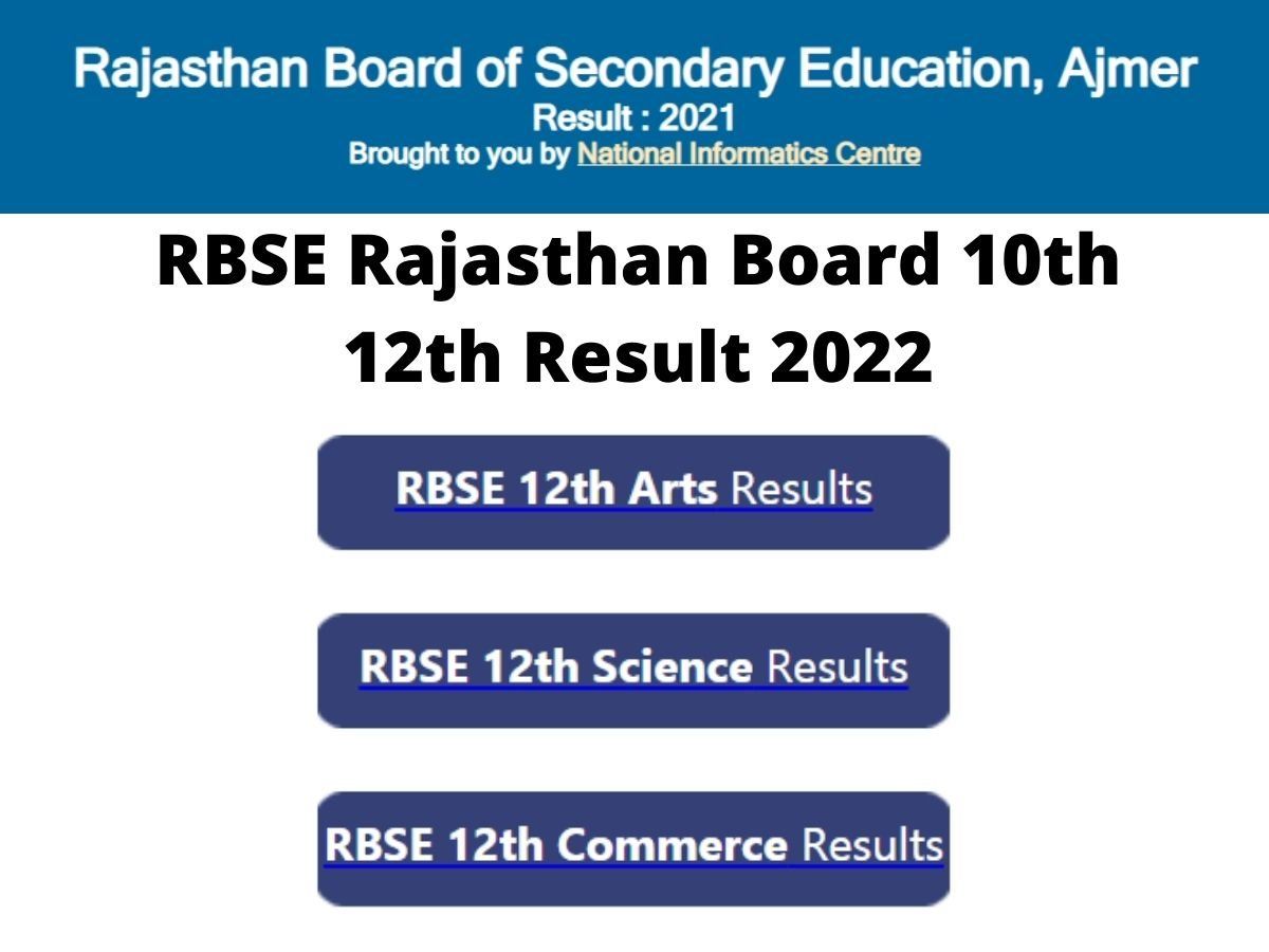 RBSE Is Going To Released Rajasthan Board 10th And 12th Exam 2022 ...