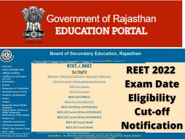 reet 2022, reet application form, reet 2022 application form, reet 2022 exam dat