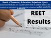 reet result 2021,