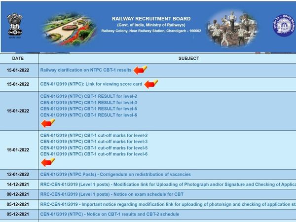  rrb ntpc, rrb ntpc cbt 1 scorecard, rrb ntpc cbt 1 score card