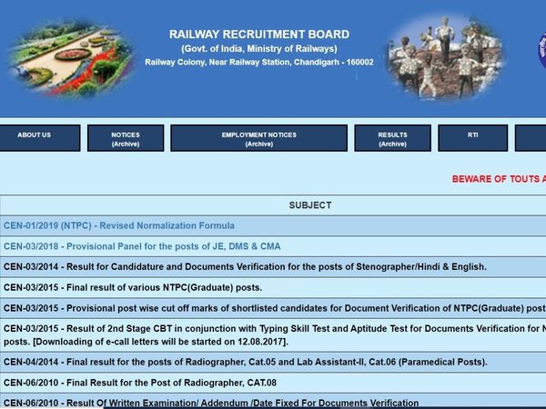 RRB NTPC Result 2021