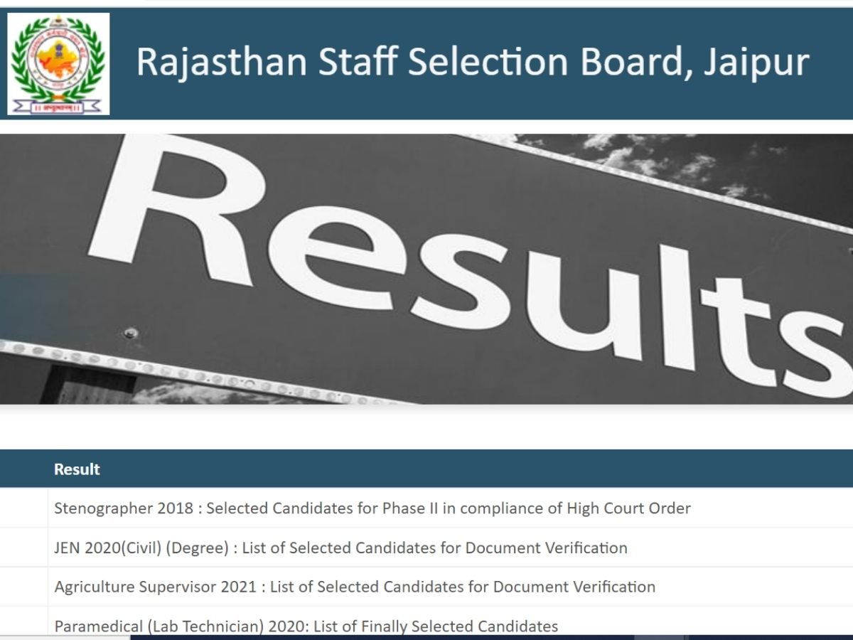 RSMSSB Agriculture Supervisor Result 2021: कृषि पर्यवेक्षक परिणाम जारी, डायरेक्ट लिंक से करें चेक
