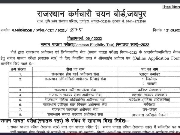 rsmssb cet 2022, rajasthan cet 2022, rsmssb cet notification 2022, rajasthan cet recruitment 2022