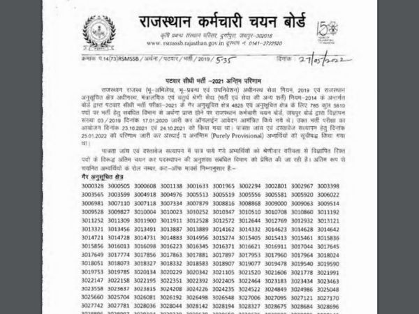 RSMSSB Patwari Final Result 2021