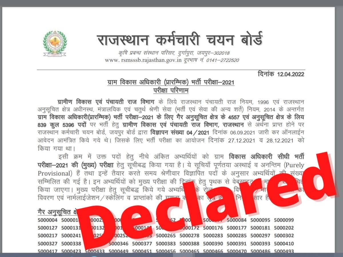 RSMSSB Rajasthan VDO Result 2022: राजस्थान ग्राम विकास अधिकारी परीक्षा परिणाम जारी, डायरेक्ट लिंक से करें चेक