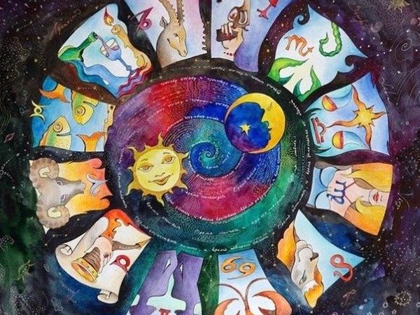 Numerology horoscope ank jyotish rashifal 13 May 2021