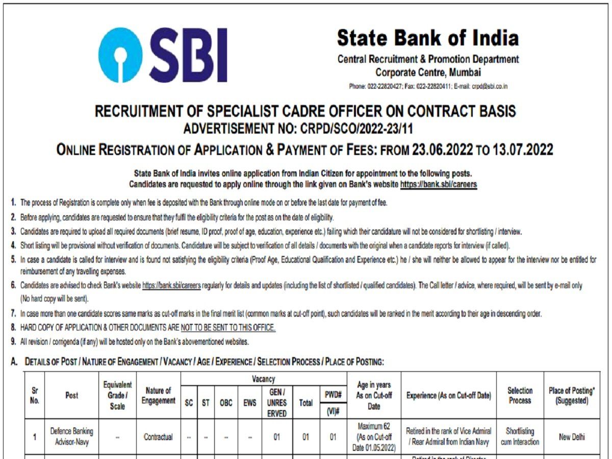 SBI Recruitment 2022 Sbi.co.in Application For State Bank Specialist ...