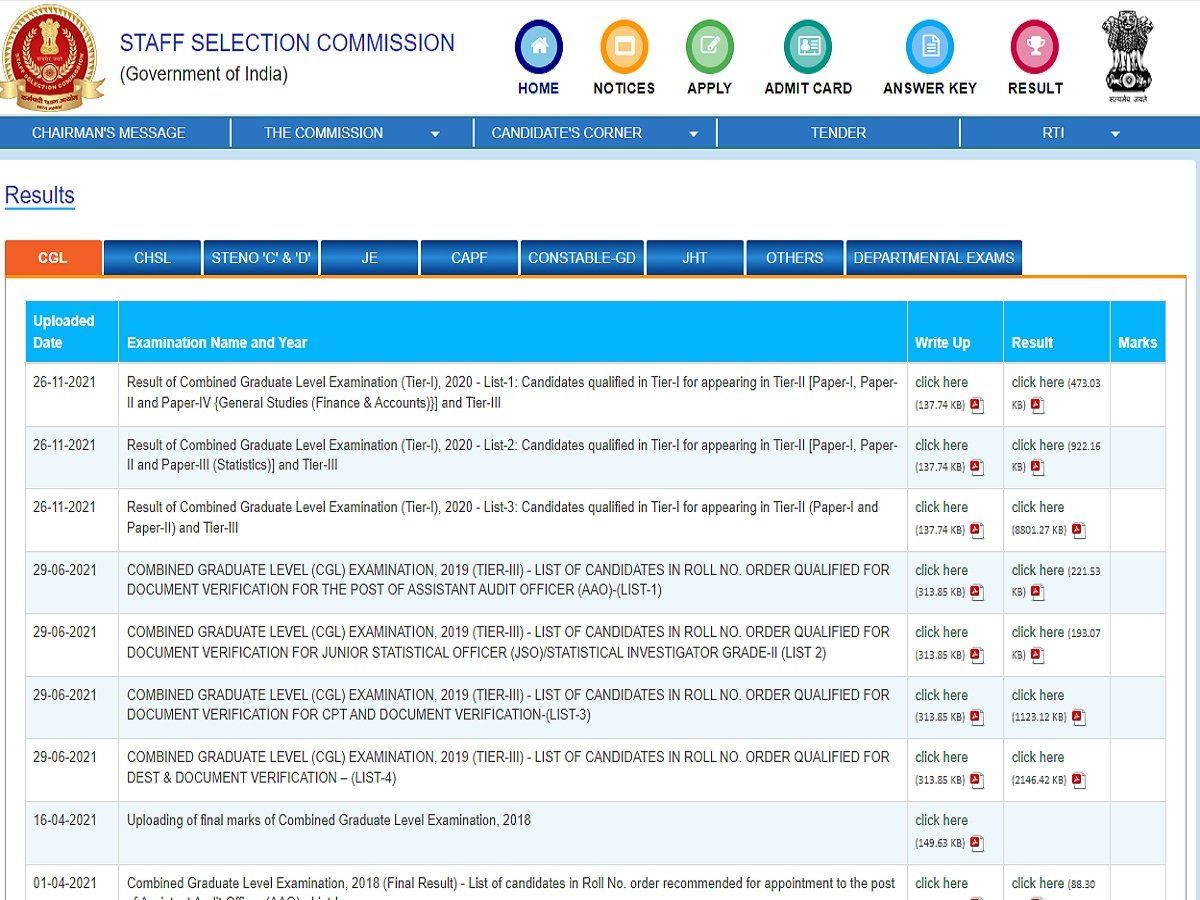 Ssc Gd Constable Result Date Sarkari Result Ssc Gd Constable Exam Results May Be Released