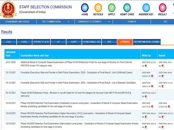 ssc mts result,  ssc mts result 2022 link download