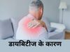 Shoulder Pain in Diabetes