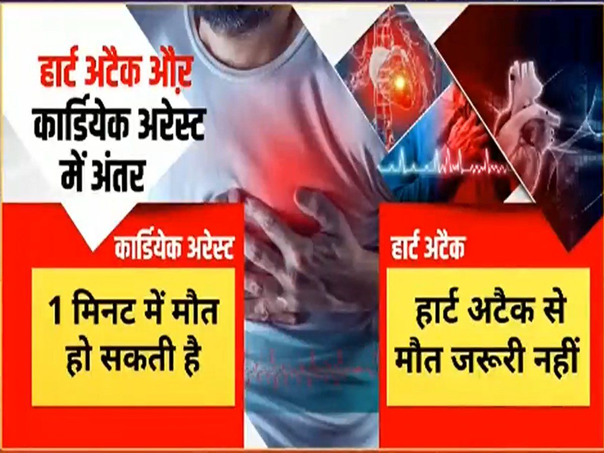 चलते-फिरते आदमी की अचानक मौत क्यों हो रही है? विस्तार से जानिए वजह