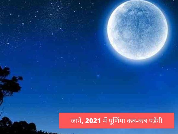 Purnima list in 2021, 2021 पूर्णिमा लिस्ट