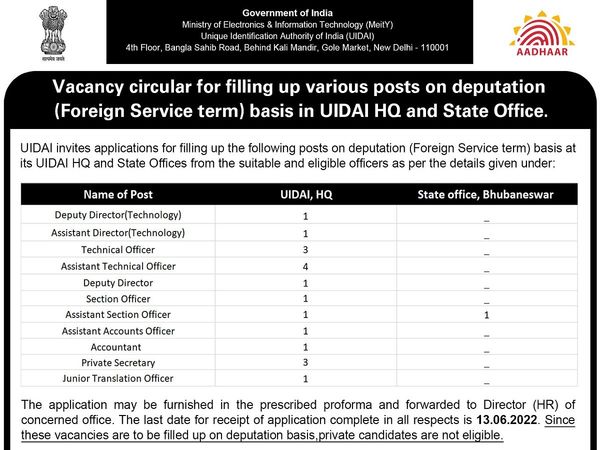 UIDAI Recruitment 2022
