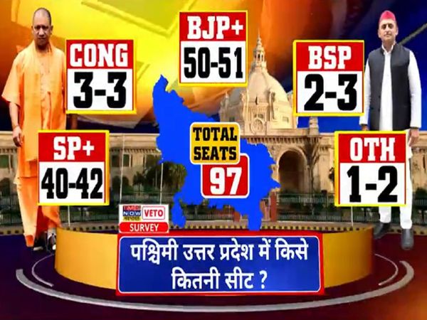 up opinion poll