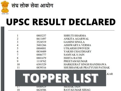 UPSC Toppers 2021