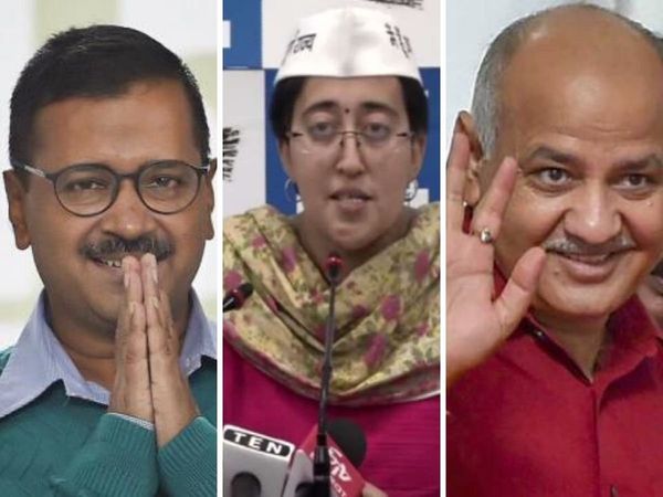 Delhi AAP Results 2020