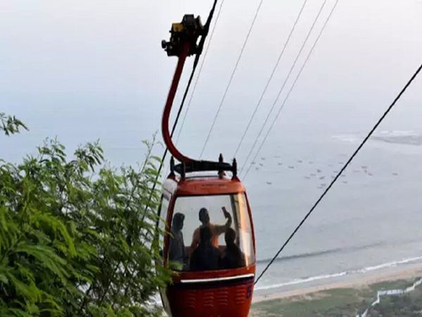 Roapway Route in varanasi