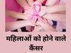 Cancer Facts for Women