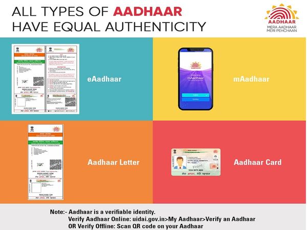 Aadhaar Card Types: What are the Features of Aadhaar Letter, eAadhaar, mAadhaar, Aadhaar PVC Card