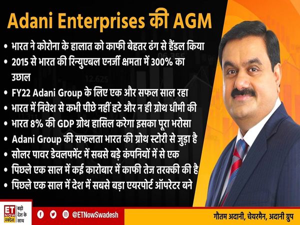 Adani Group chairman Gautam Adani Addressing shareholders at annual general meeting