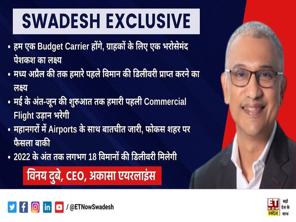 Rakesh Jhunjhunwala Akasa Air CEO first exclusive interview