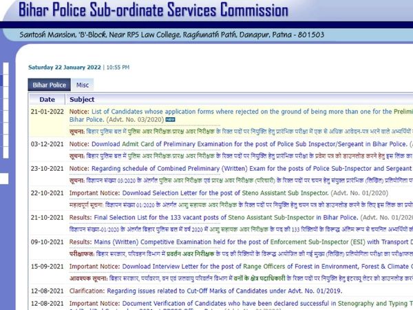 Bihar Police SI/Sergeant prelim 2021