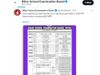 BSEB 12th Compartment Exam Date Sheet