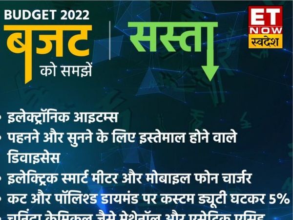 Budget 2022, Budget, Budget 2022 mein kya hua sasta, Budget 2022 mein kya hua mehanga, Budget 2022 highlights, Budget 2022 sensex