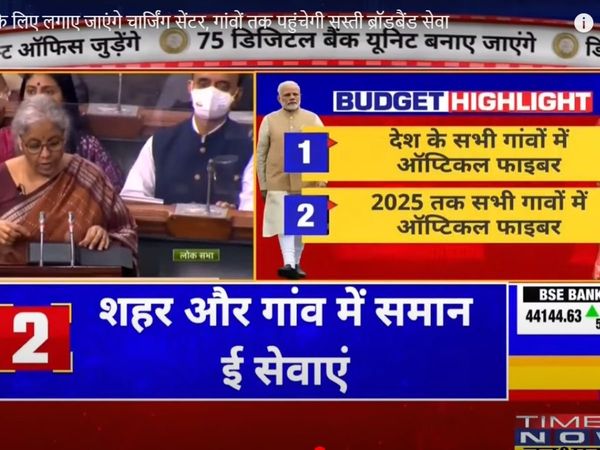 Budget 2022, Budget, Budget 2022 highlights, Budget 2022 e service focus, how is Budget 2022, Budget 2022 mein kya khas hai 