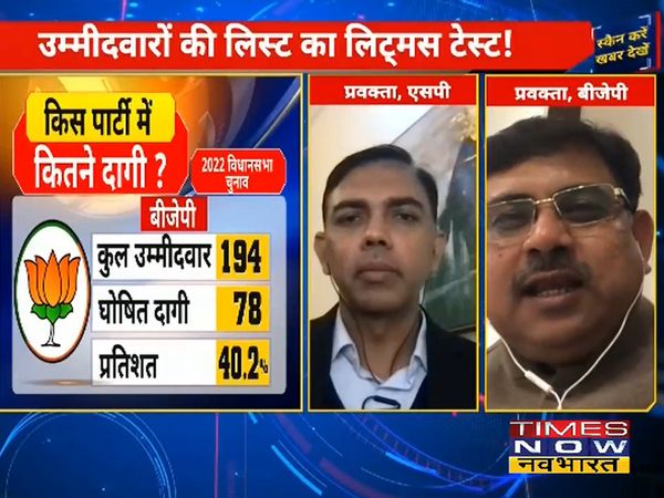 UP assembly elections 2022 : Know how many tainted candidates in BJP, Samajwadi Party, Congress, RLD